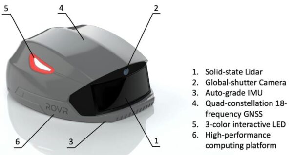 ROVR Lightcone Max