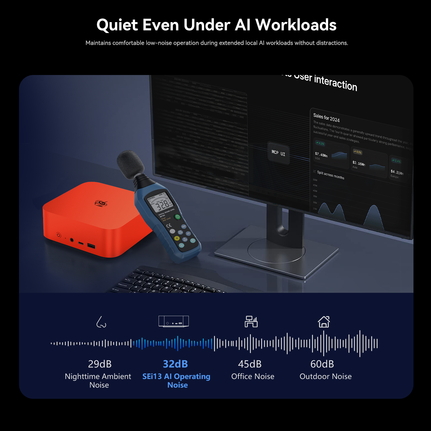 Beelink SEi13 AI Intel® Core™ i7-13620H