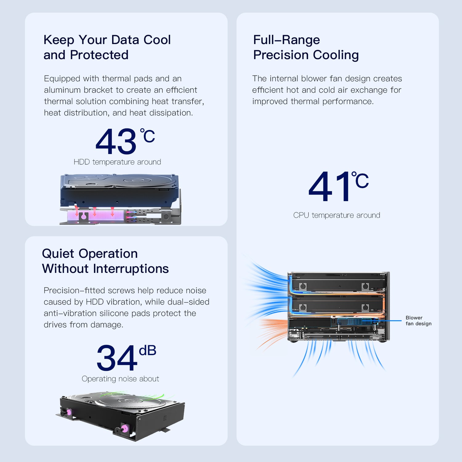 Beelink ME Pro 2-Bay AI NAS Mini PC Intel® Wildcat Lake 304