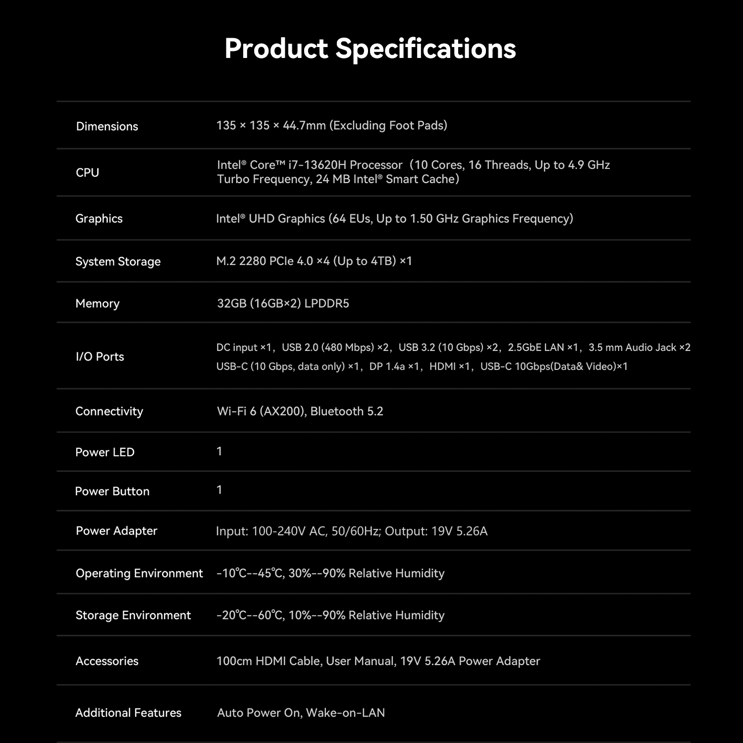 Beelink SEi13 AI Intel® Core™ i7-13620H