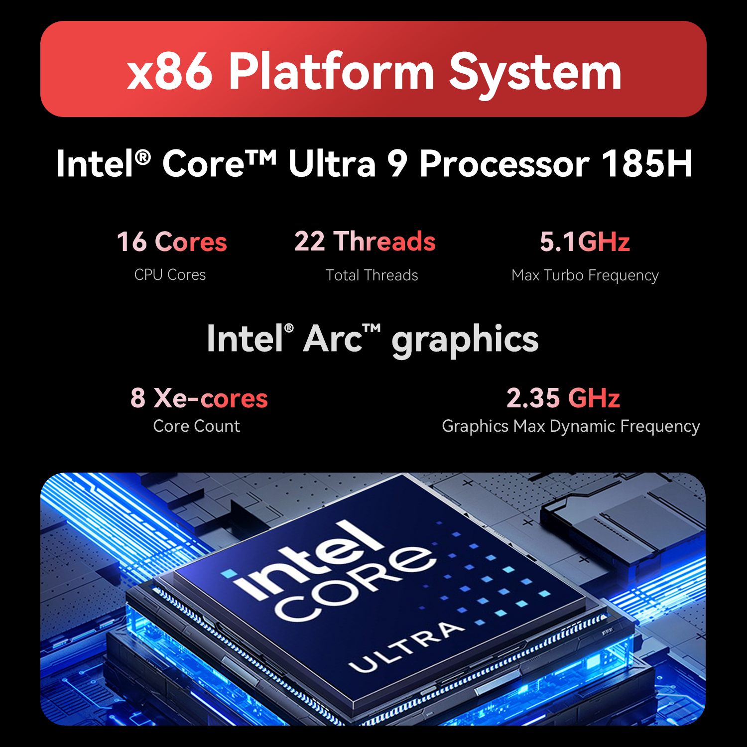 Beelink SEi14 AI Intel® Core™ Ultra 9 185H
