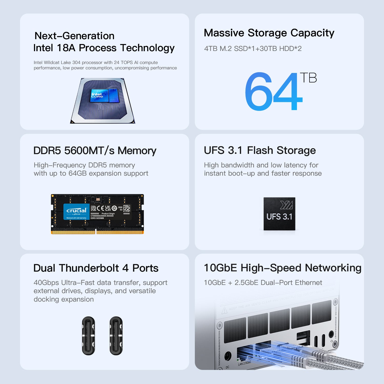 Beelink ME Pro 2-Bay AI NAS Mini PC Intel® Wildcat Lake 304
