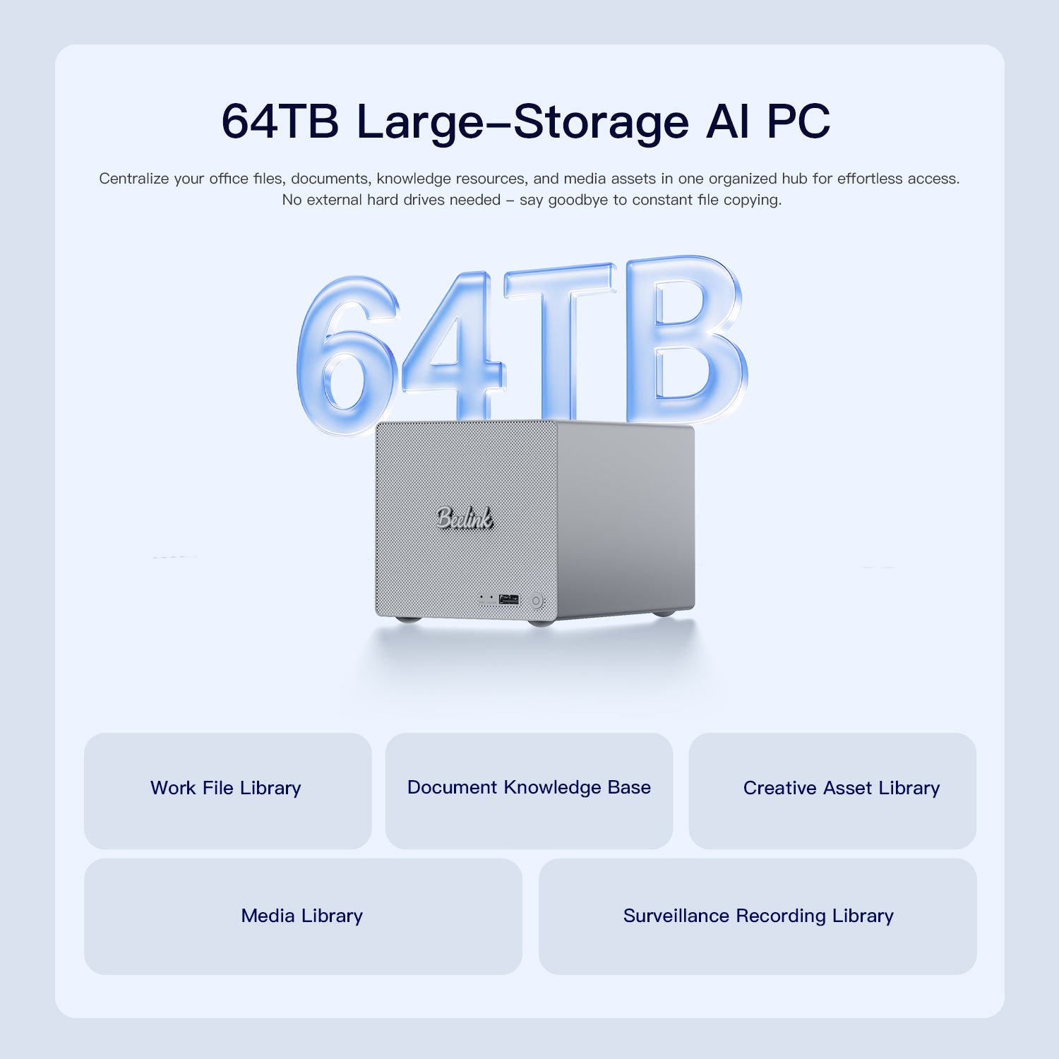 Beelink ME Pro 2-Bay AI NAS Mini PC Intel® Wildcat Lake 304