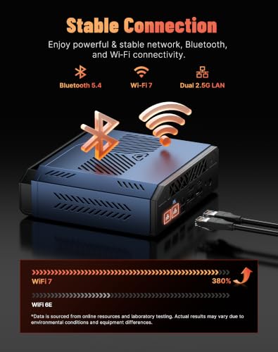 BOSGAME AI 9 Mini PC, AMD HX 470(up to 5.2GHz), 32GB DDR5 1TB PCIe 4.0 SSD