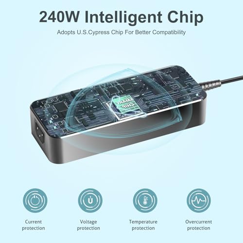 KFD 240W USB C Power Adapter GAN PD3.1 48V 5A Charger