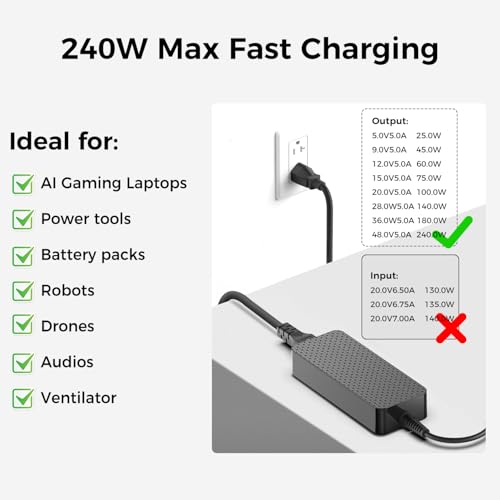 240W USB-C GaN Adapter 48V5A 36V5A NVIDIA DGX Spark Power Supply for AI Supercomputers