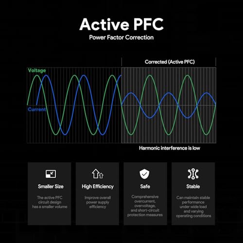 HKY 240W USB C Charger GaN PD3.2 48V 5A Power Adapter