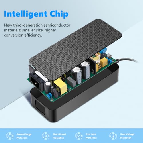240W USB-C GaN Adapter 48V5A 36V5A NVIDIA DGX Spark Power Supply for AI Supercomputers