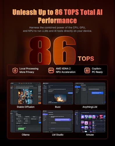 BOSGAME AI 9 Mini PC, AMD HX 470(up to 5.2GHz), 32GB DDR5 1TB PCIe 4.0 SSD