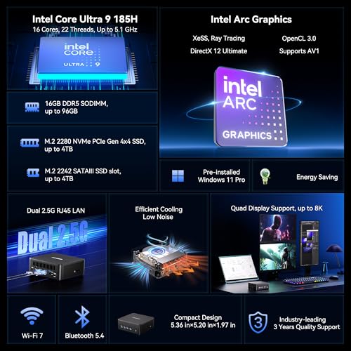 GEEKOM IT13 MAX AI Mini PC, Intel Ultra 9 185H (65W), DDR5 16GB 1TB SSD