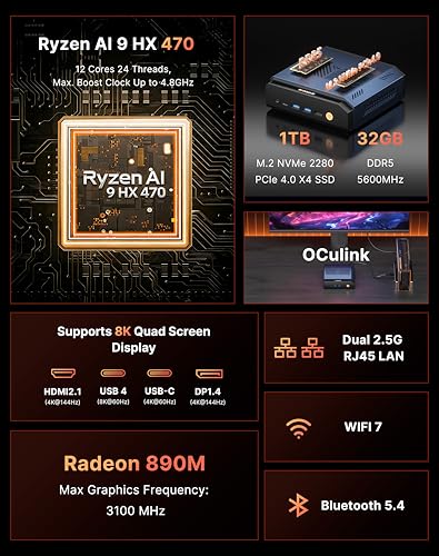 BOSGAME AI 9 Mini PC, AMD HX 470(up to 5.2GHz), 32GB DDR5 1TB PCIe 4.0 SSD