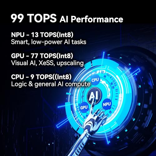 GEEKOM IT15 AI Mini PC, Intel Ultra 9 285H(99 Tops), 32GB DDR5, 1TB SSD