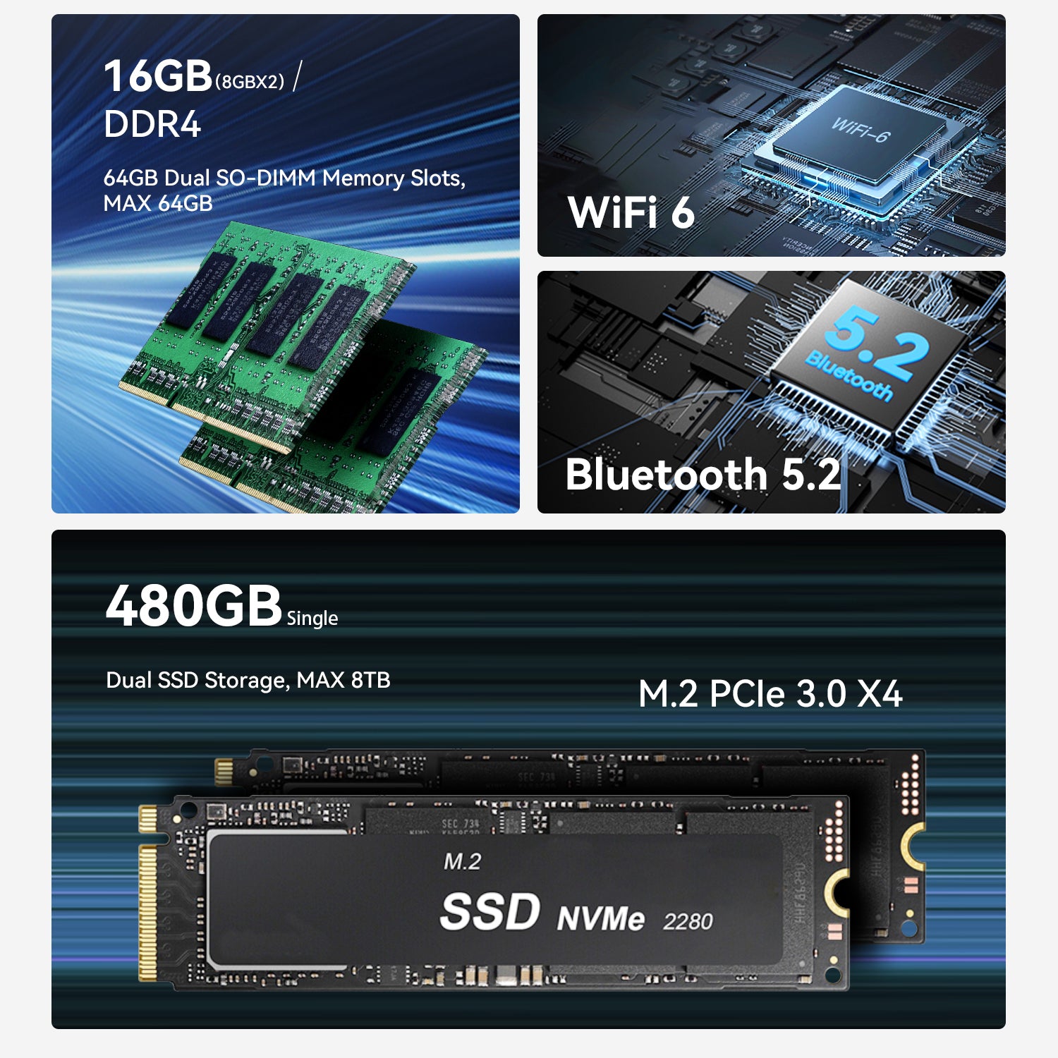 Beelink EQR5 AMD Ryzen™ 5 5500U