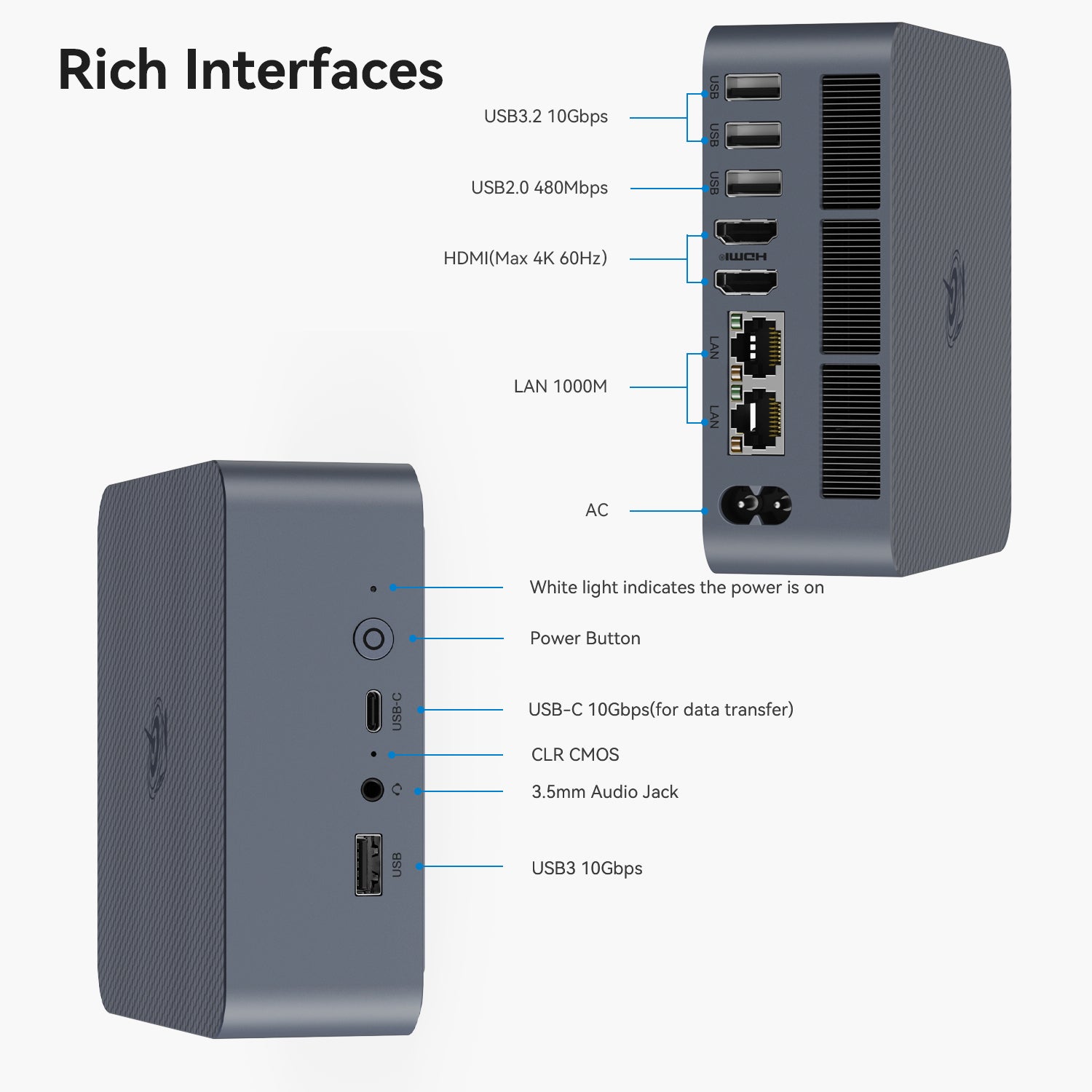 Beelink EQi13 Intel® Core™ 13500H/13420H