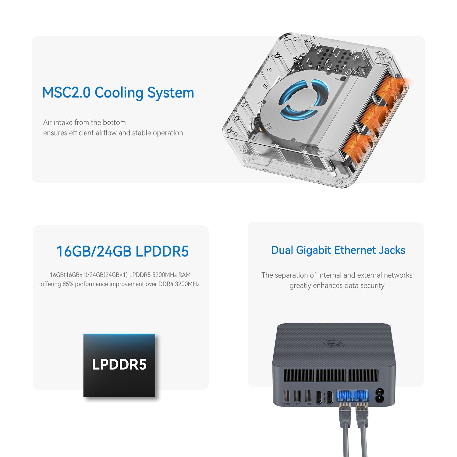 Beelink EQi13 Intel® Core™ 13500H/13420H