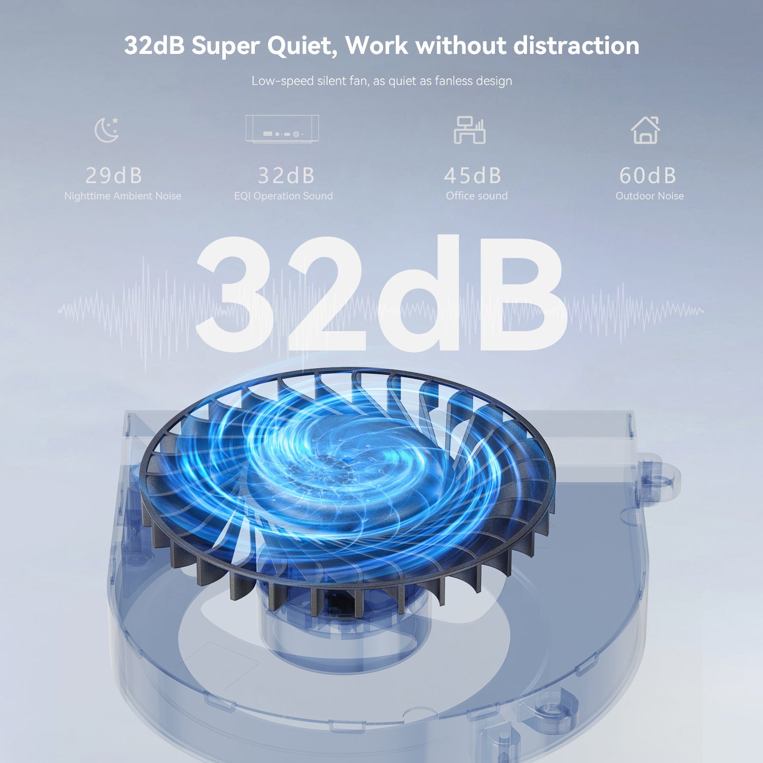 Beelink EQi13 Intel® Core™ 13500H/13420H