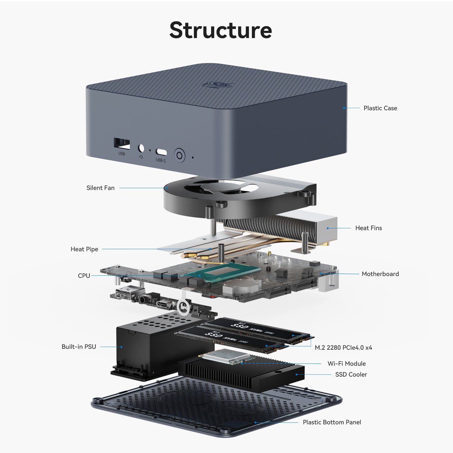 Beelink EQi13 Intel® Core™ 13500H/13420H