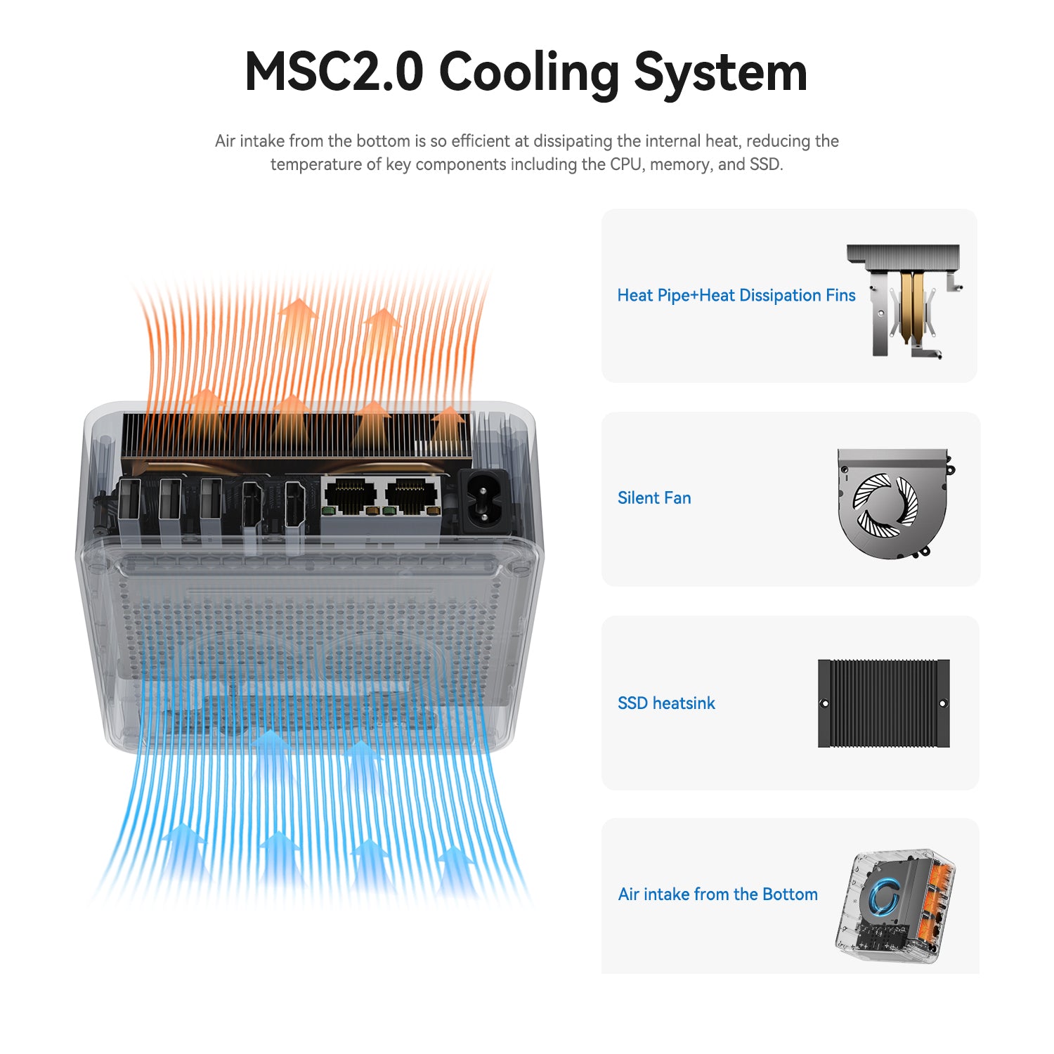 Beelink EQi13 Intel® Core™ 13500H/13420H