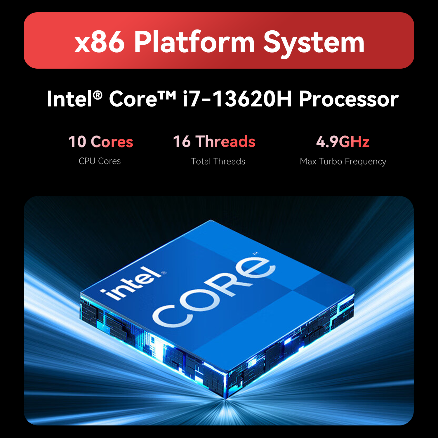 Beelink SEi13 AI Intel® Core™ i7-13620H