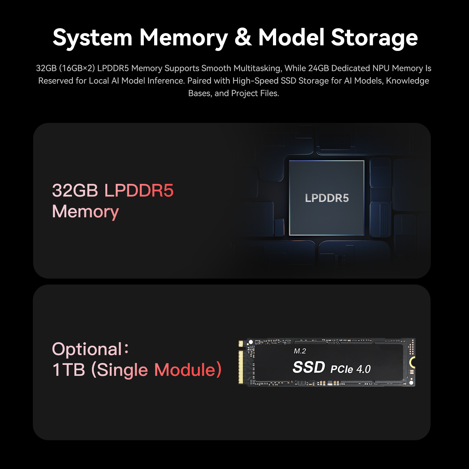 Beelink SEi13 AI Intel® Core™ i7-13620H