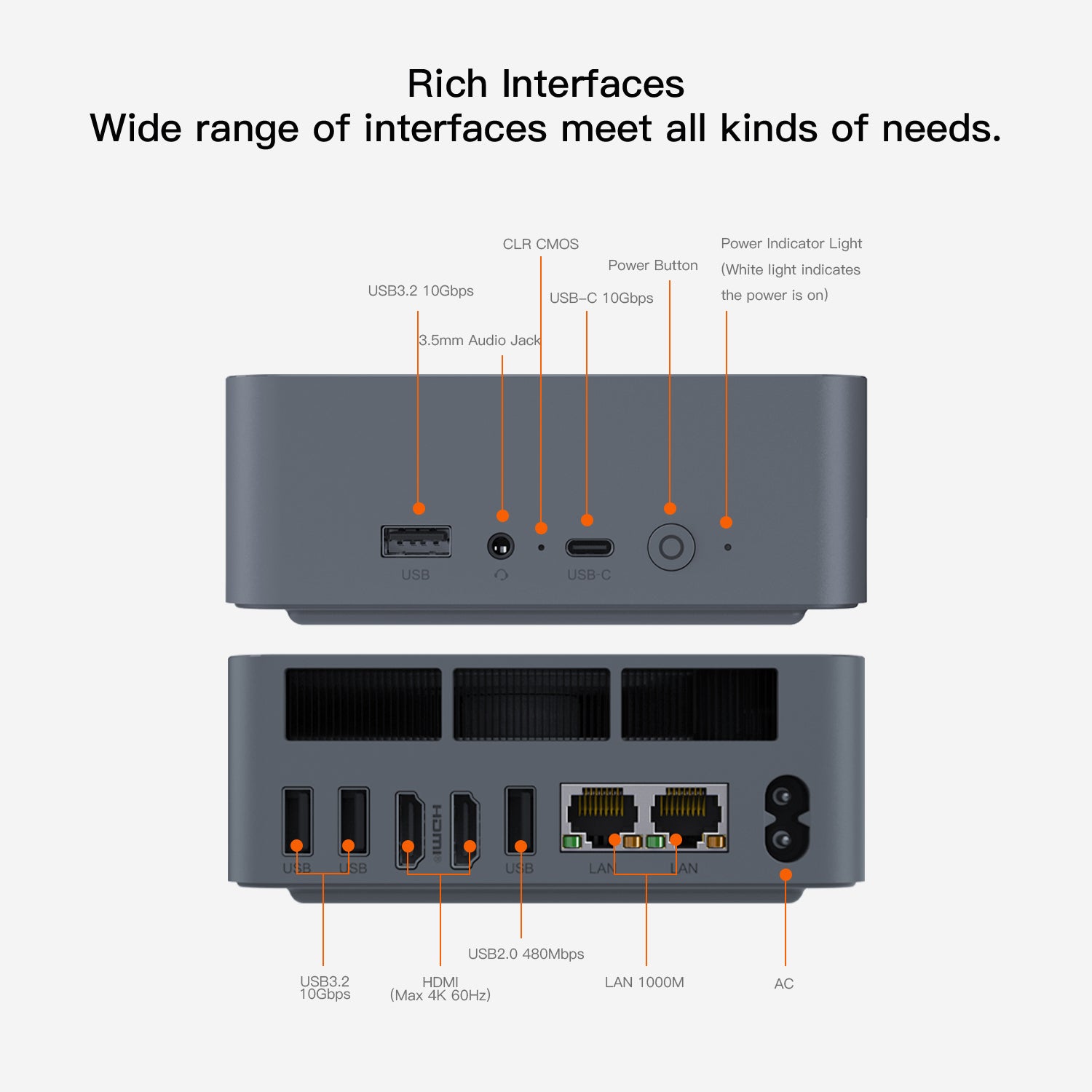 Beelink EQR5 AMD Ryzen™ 5 5500U