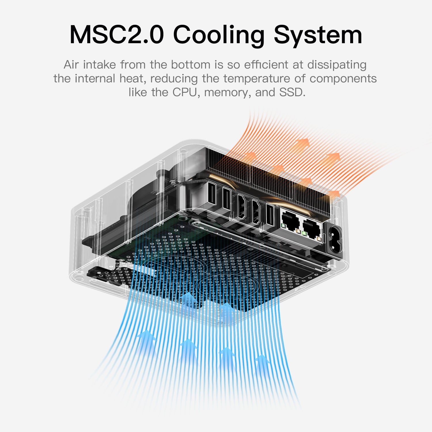 Beelink EQR5 AMD Ryzen™ 5 5500U