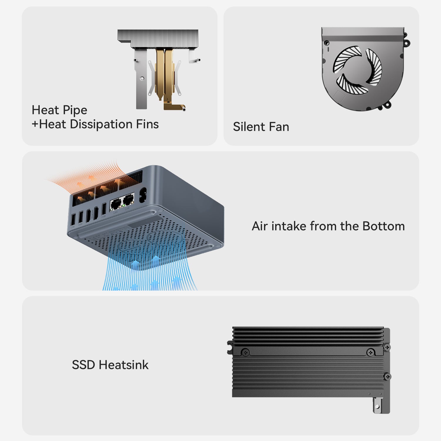 Beelink EQR5 AMD Ryzen™ 5 5500U