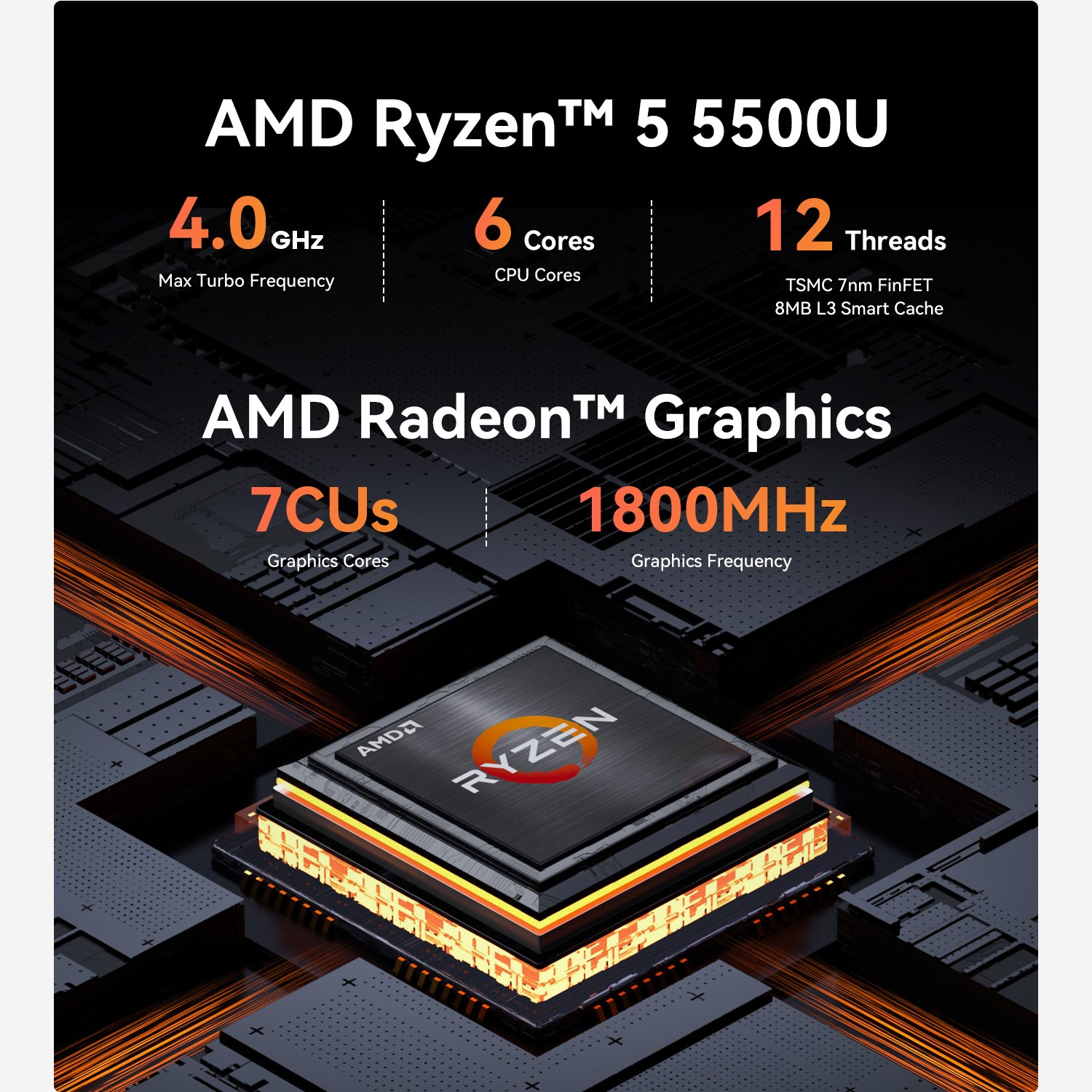 Beelink EQR5 AMD Ryzen™ 5 5500U