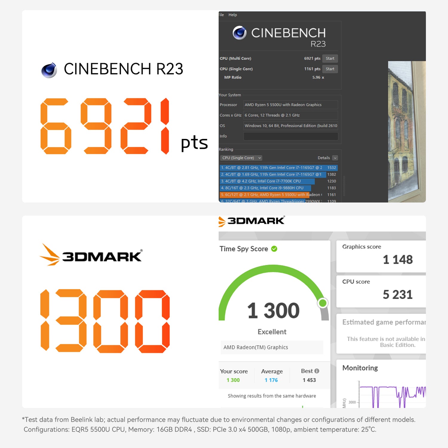 Beelink EQR5 AMD Ryzen™ 5 5500U