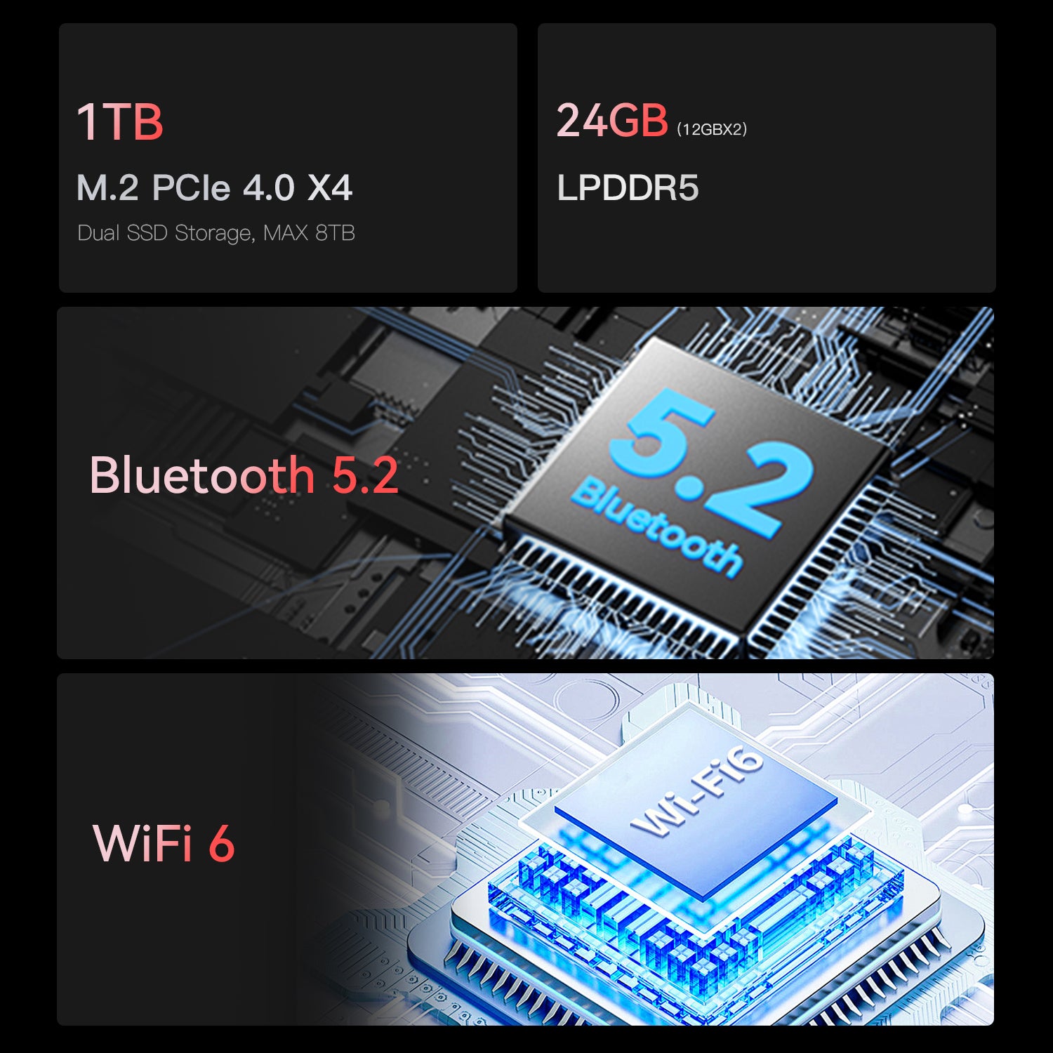 Beelink EQi Pro AMD Ryzen™ 7 7735HS (OpenClaw Pre-Installed)