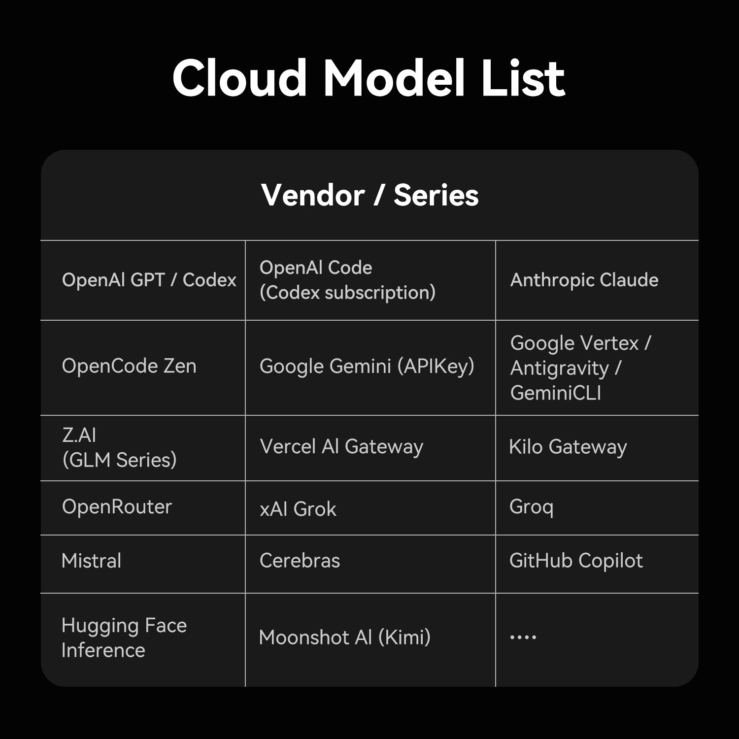 Beelink EQi Pro AMD Ryzen™ 7 7735HS (OpenClaw Pre-Installed)