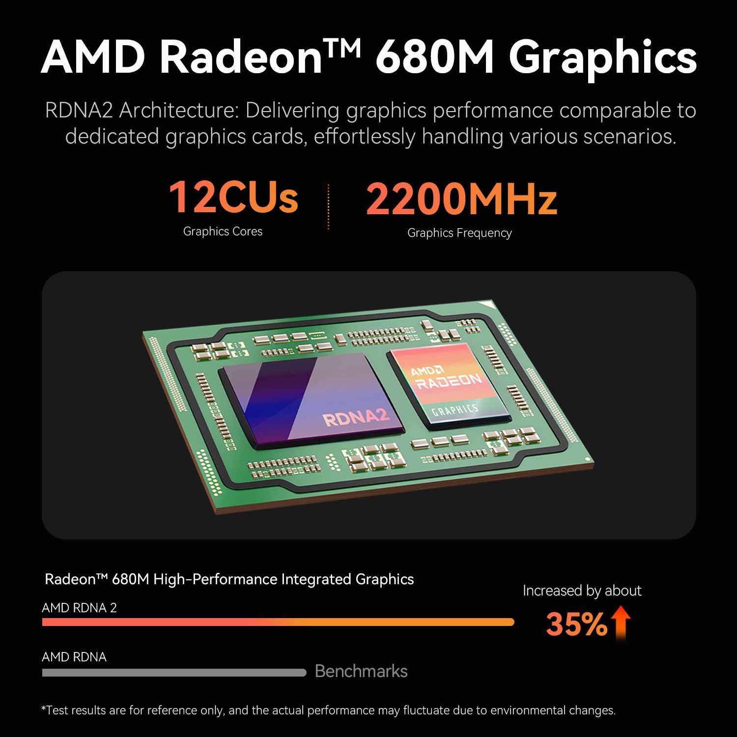 Beelink EQi Pro AMD Ryzen™ 7 7735HS (OpenClaw Pre-Installed)