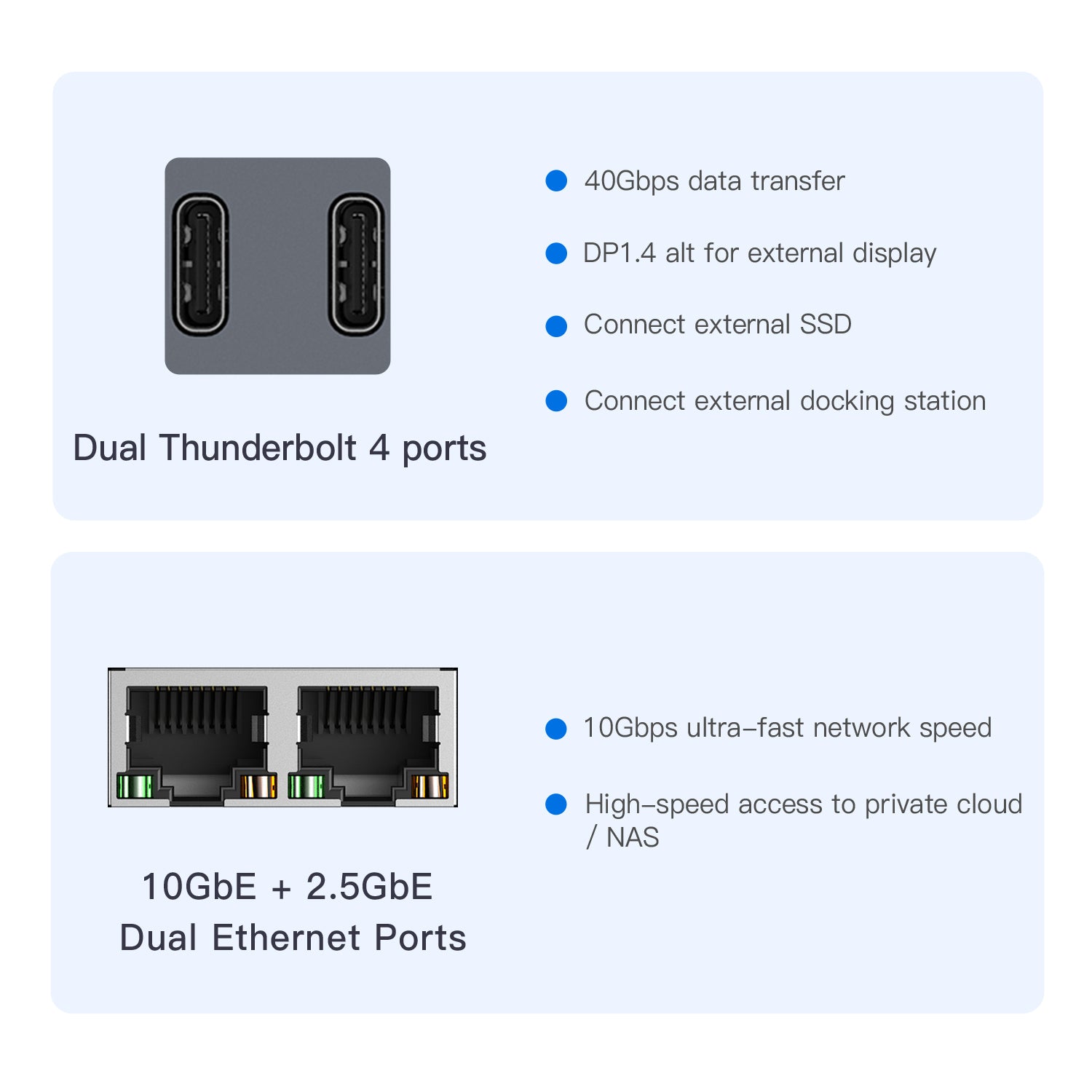 Beelink EQi Wildcat Lake Core 3 304