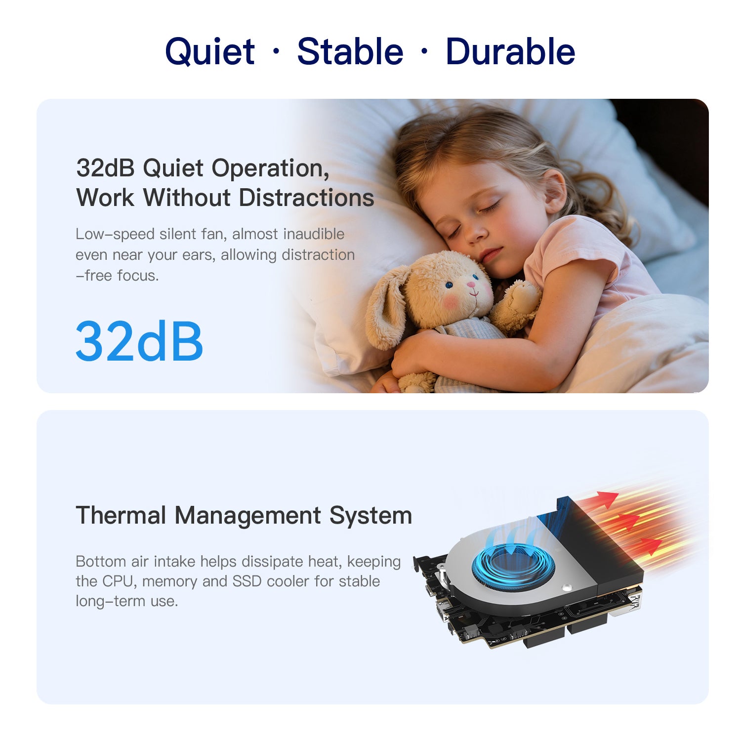 Beelink EQi Wildcat Lake Core 3 304