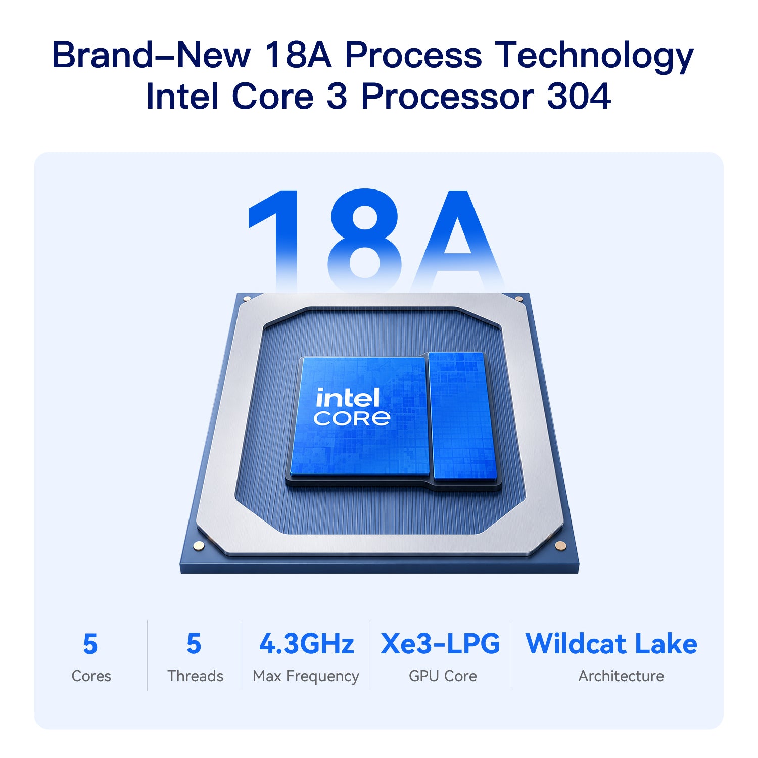 Beelink EQi Wildcat Lake Core 3 304