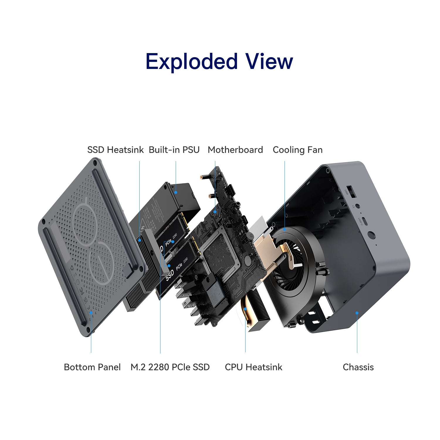 Beelink EQi Wildcat Lake Core 3 304